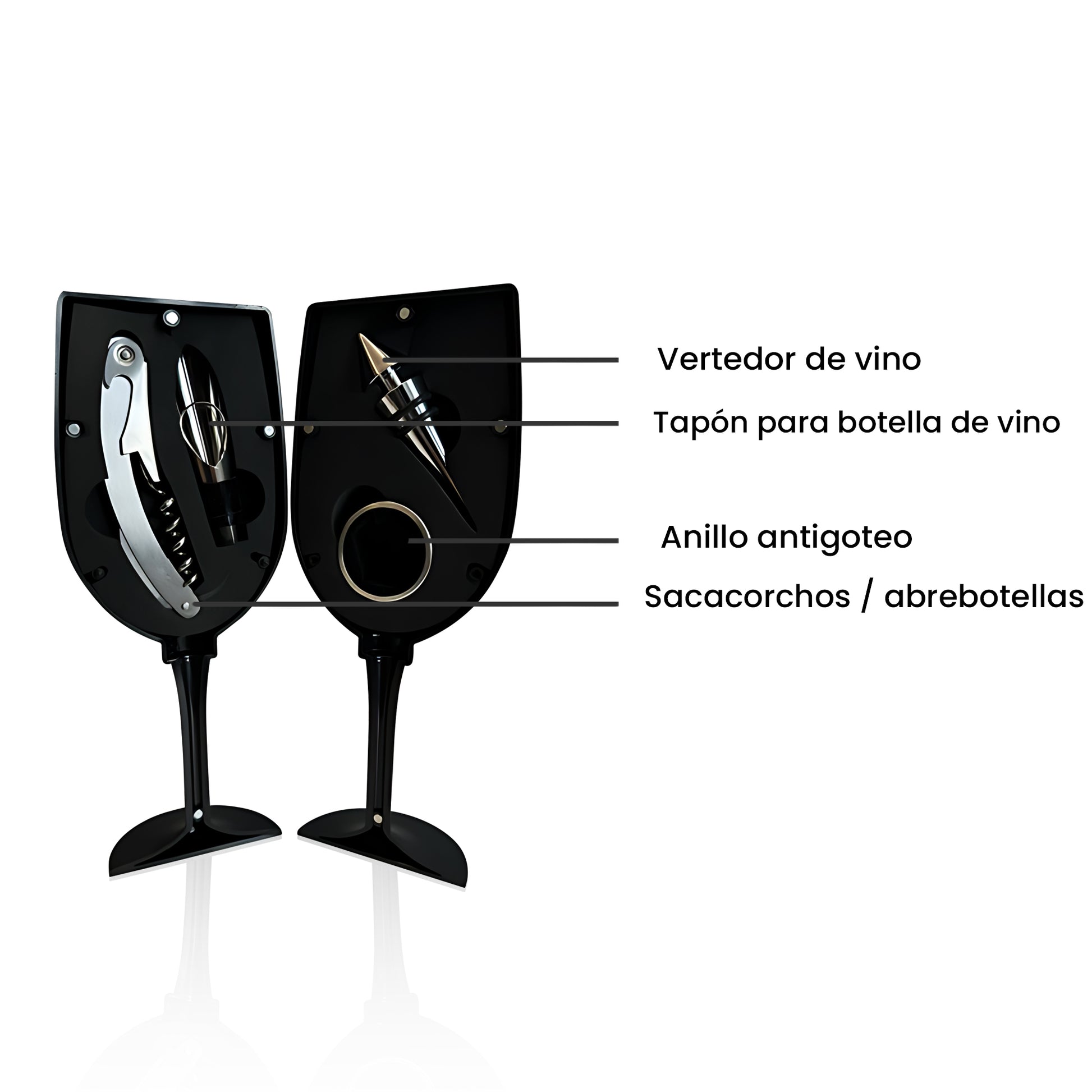 partesdel set para vino